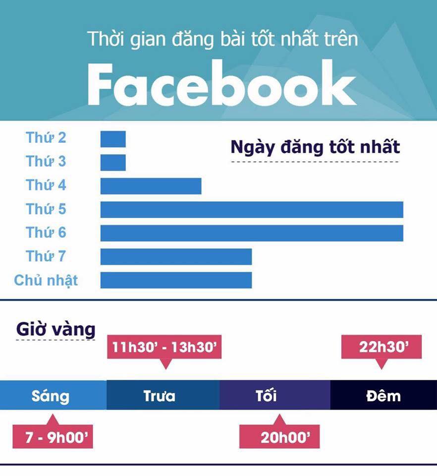 khung_gio_vang_dang_bai_facebook